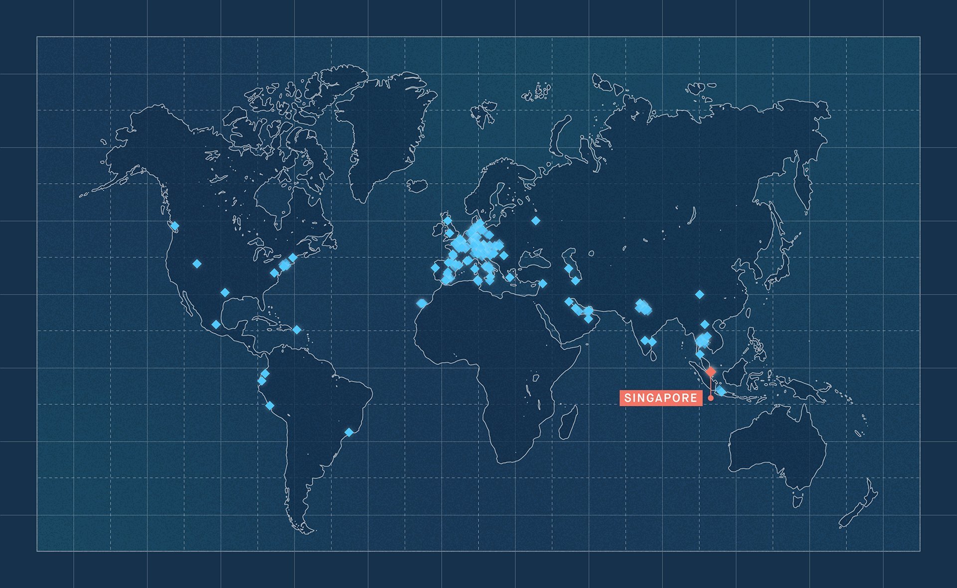 inlingua around the world